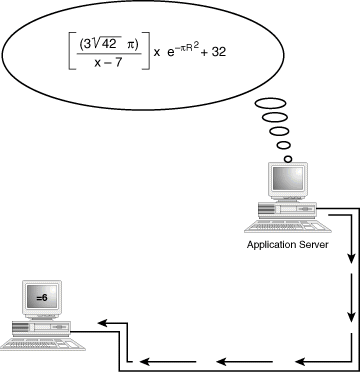 [01fig06.gif]