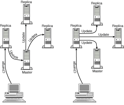 [01fig10.gif]