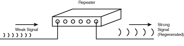 [02fig10.gif]