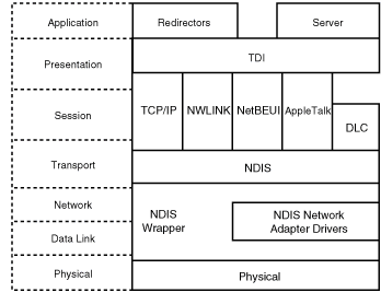 [05fig02.gif]