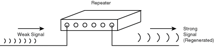 [06fig04.gif]