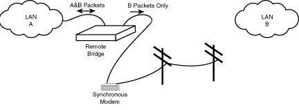 [06fig07.gif]