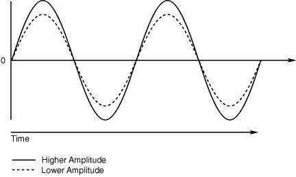 [07fig03.gif]