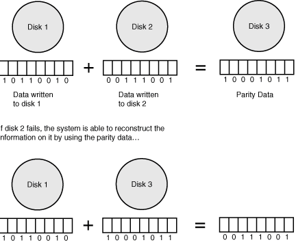 [09fig05.gif]